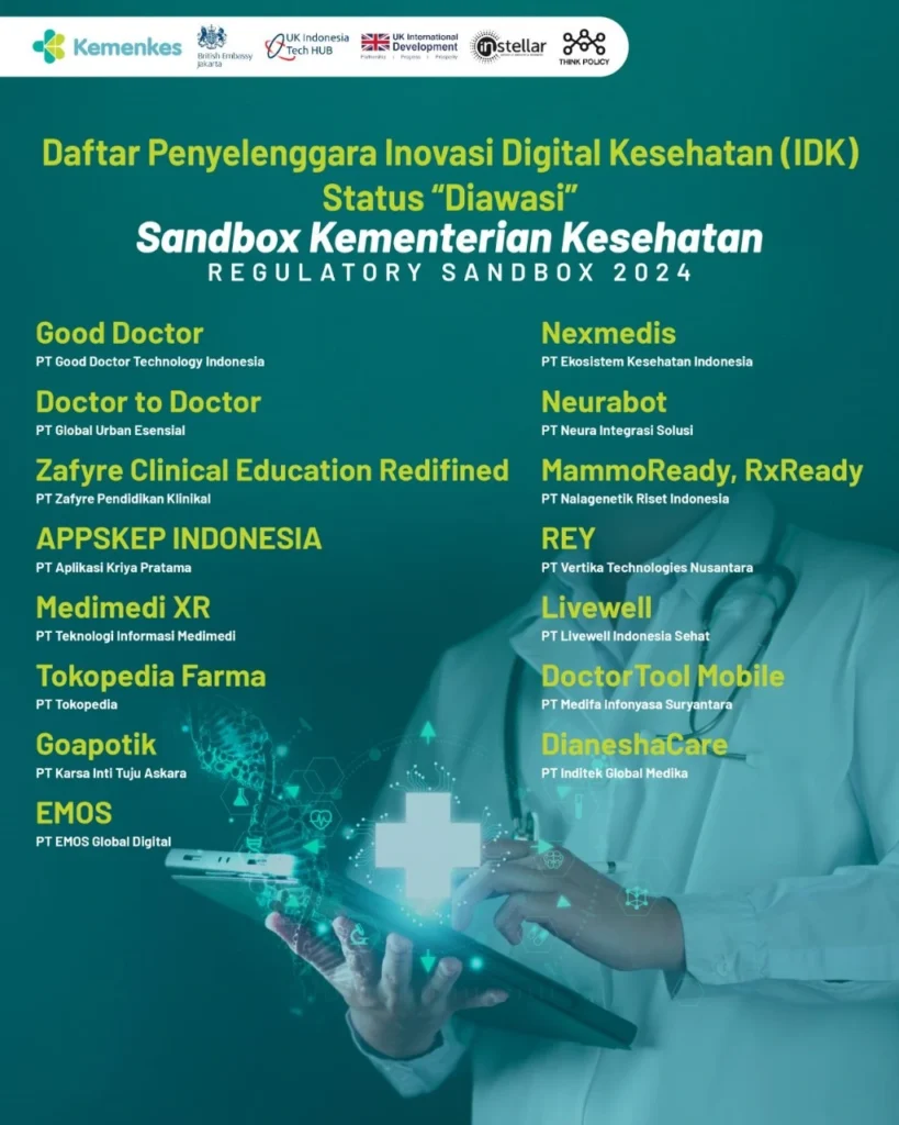 DoctorTool - Daftar Penyelenggara Inovasi Digital Kesehatan
